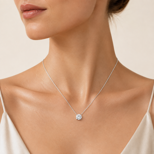 0.25CT Round Cut Lab Grown Diamond Solitaire Necklace Pendant