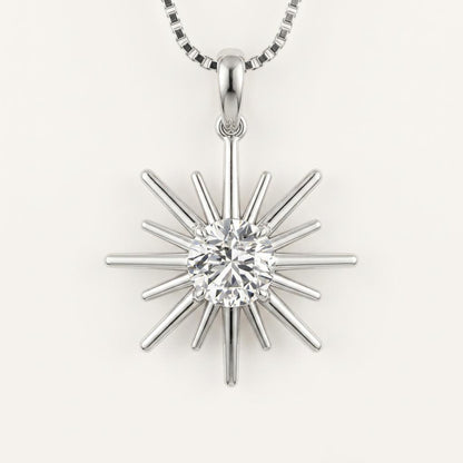 1.5CT Round Cut Lab Grown Diamond Pendant Necklace
