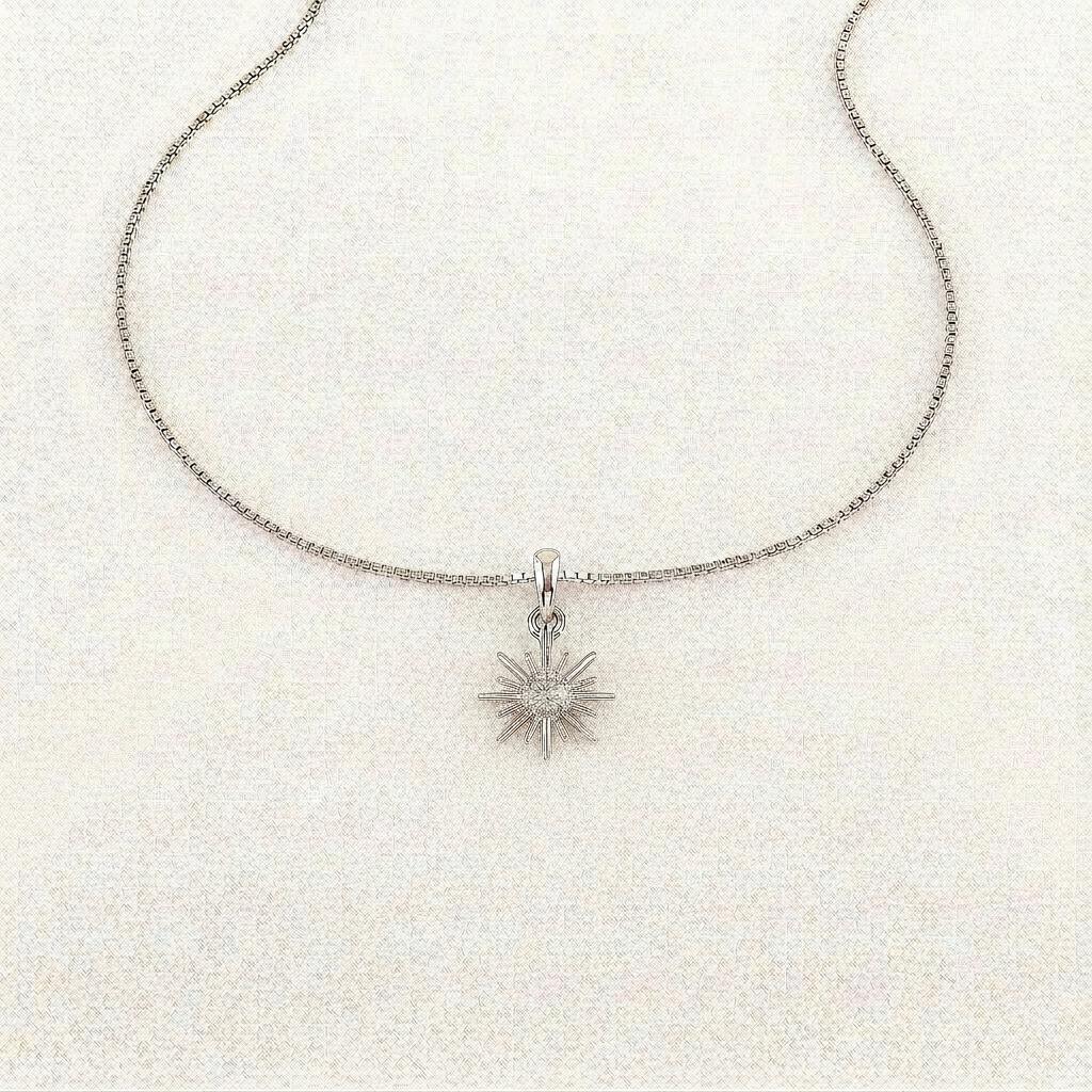 1.5CT Round Cut Lab Grown Diamond Pendant Necklace